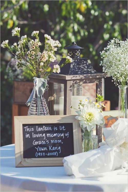personalization ideas