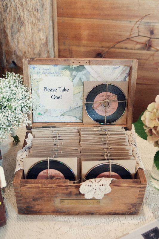 personalization ideas