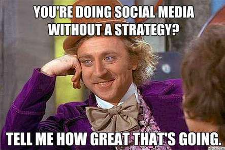 Funeral Social Media Marketing