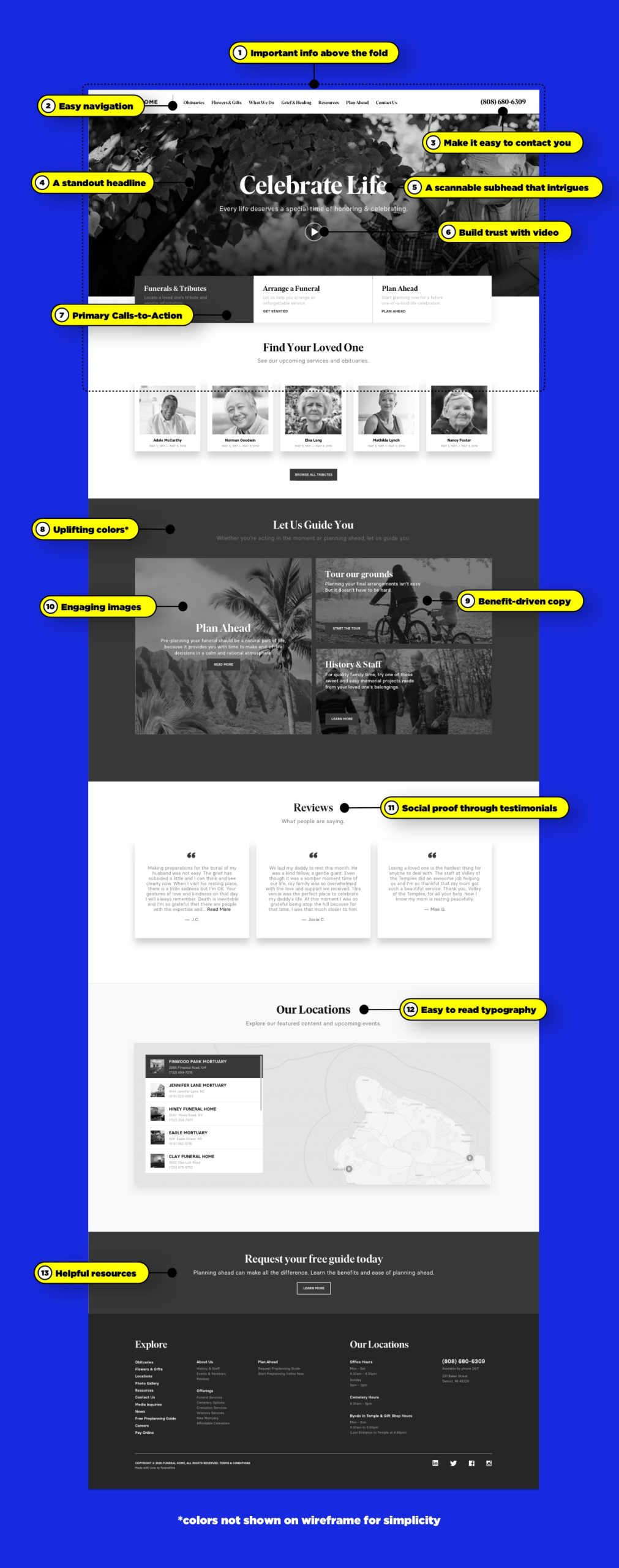 Funeral Home Website