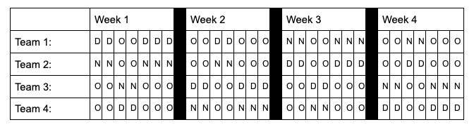 2-2-3 work schedule