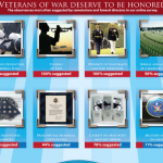 funeral-directors-observe-memorial-day