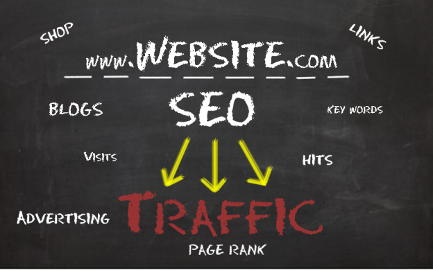 Funeral Home Website SEO