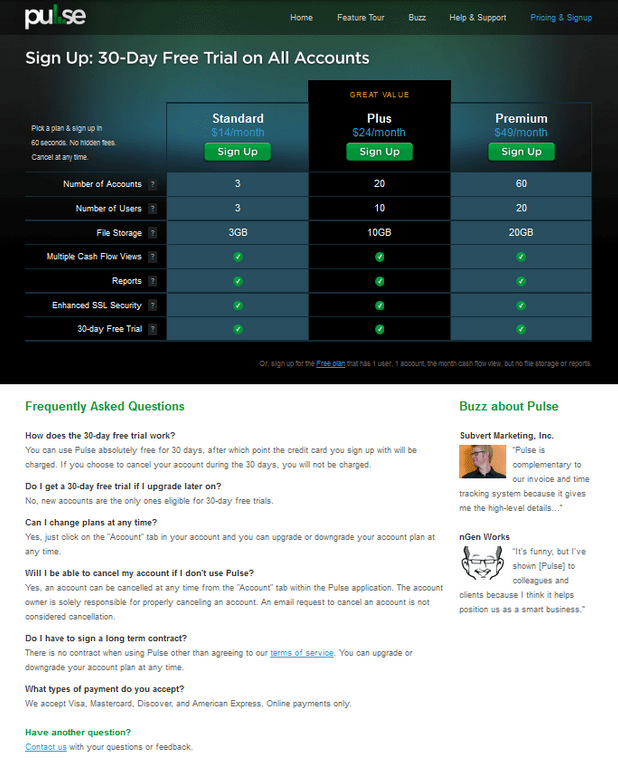 Pulse's pricing answers all of their potential customers FAQs & makes it easy for them to get in touch.