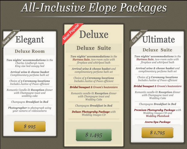 Here is an example of a pricing page on a wedding website that incorporates price anchoring with three pricing packages.