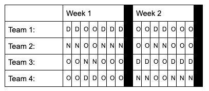 2-2-3 Pitman Shift Schedule